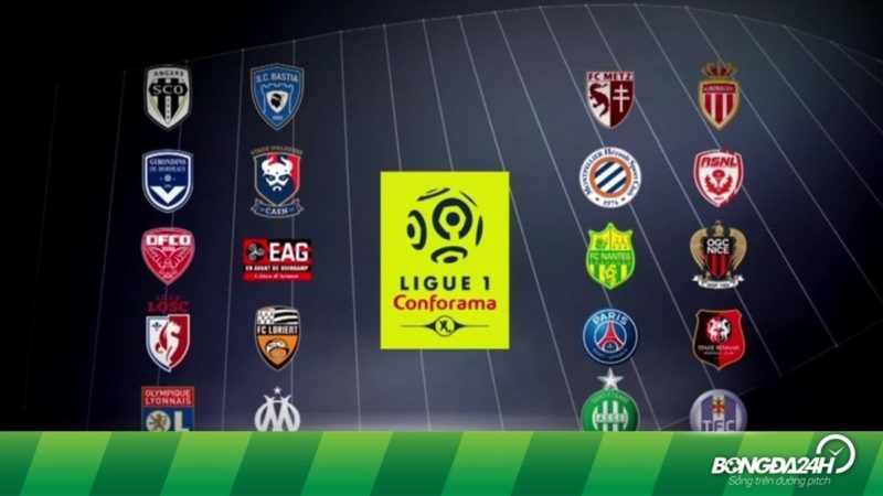 Các cặp đấu Giải Ligue 1